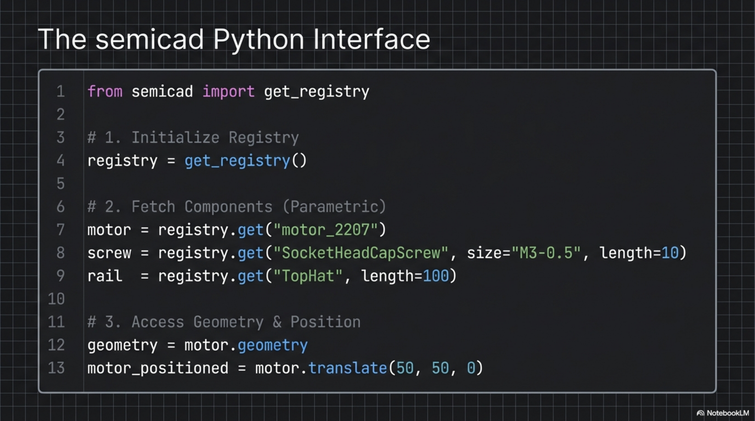 Python API Code Example